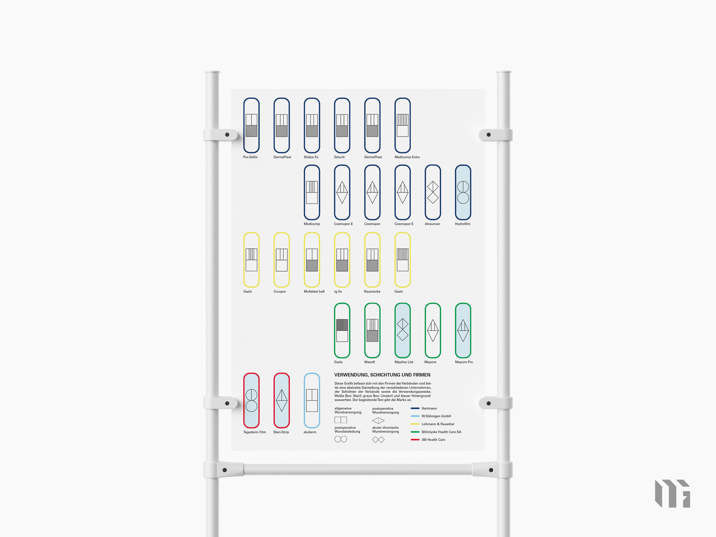 Verbaende und Pflaster Mockup-03