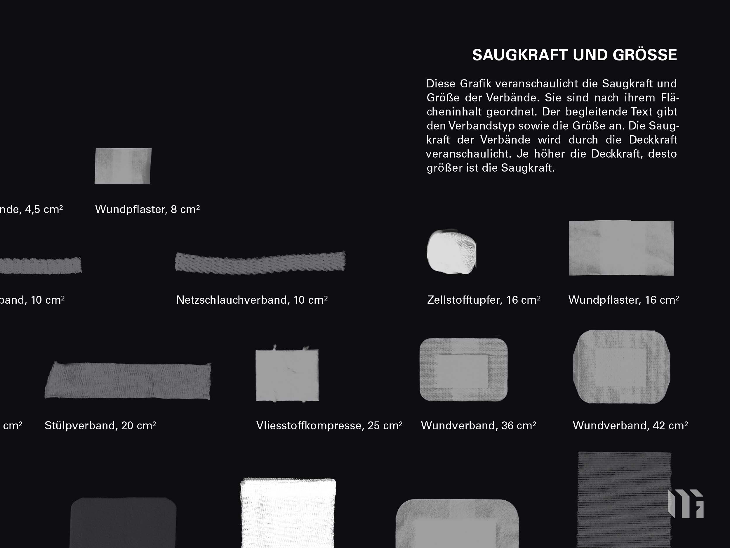 Verbaende und Pflaster Mockup-06