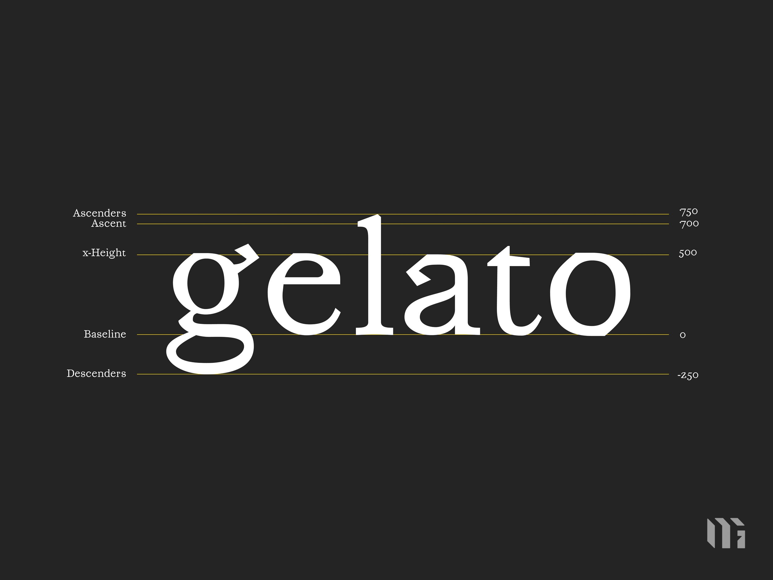 Crema Text Mockup-07