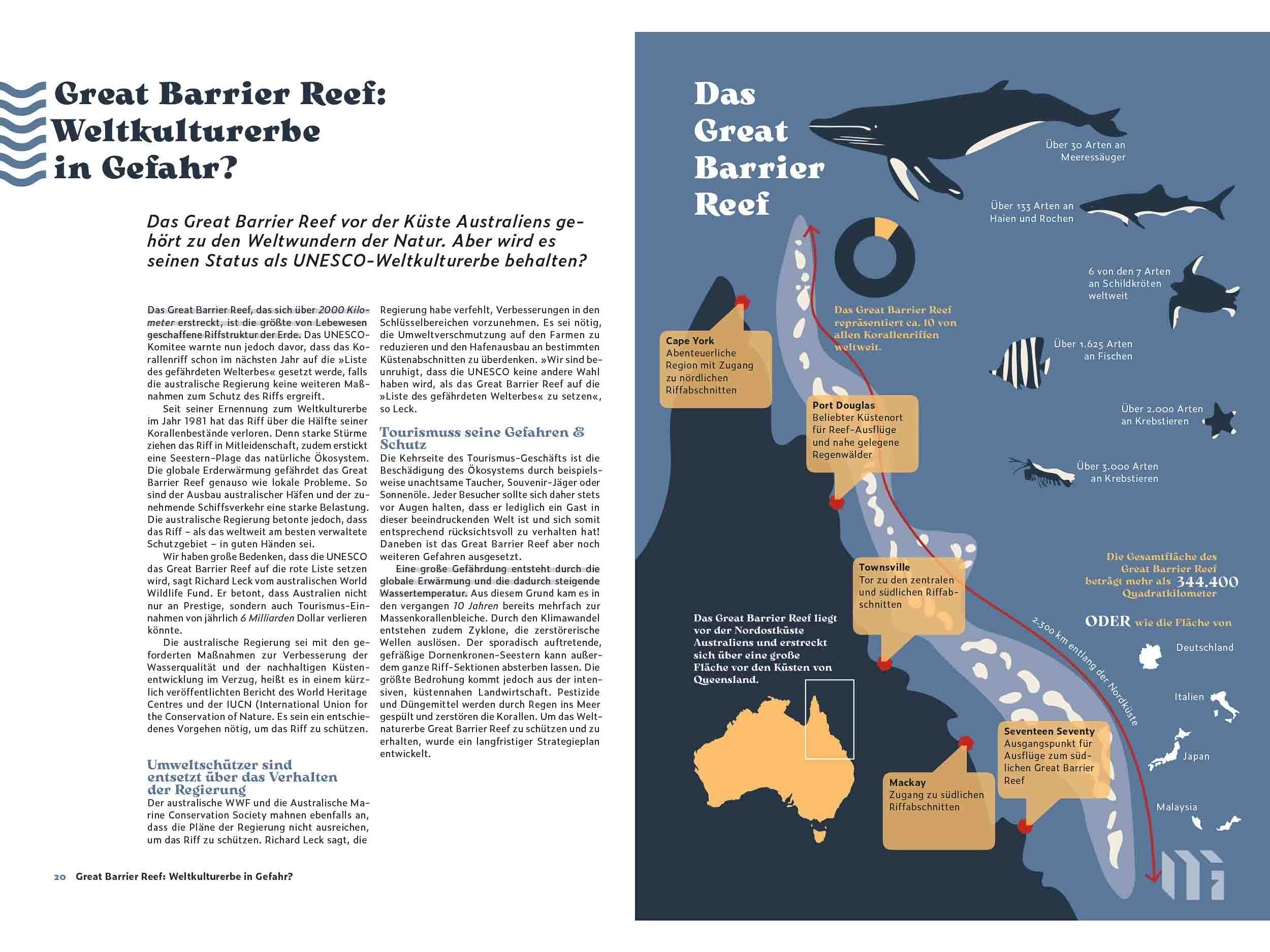 TauchEin Magazin Mockup-17