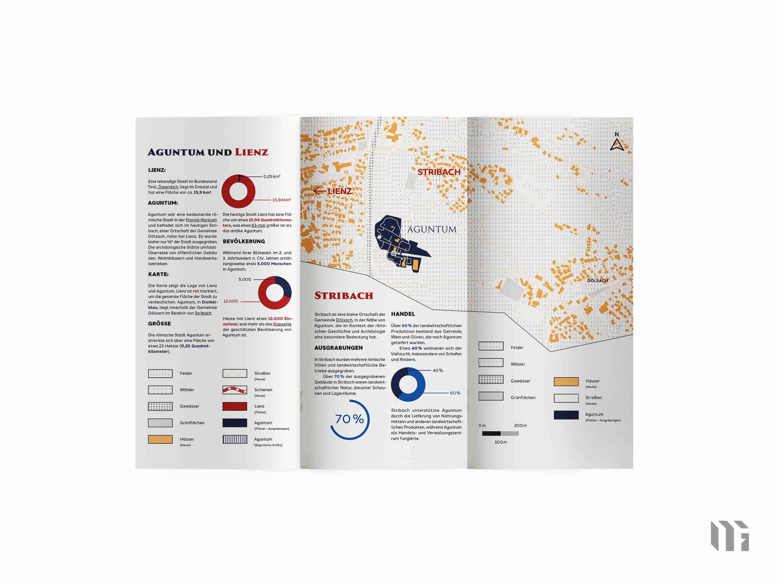 Lienz und Aguntum Mockup-03