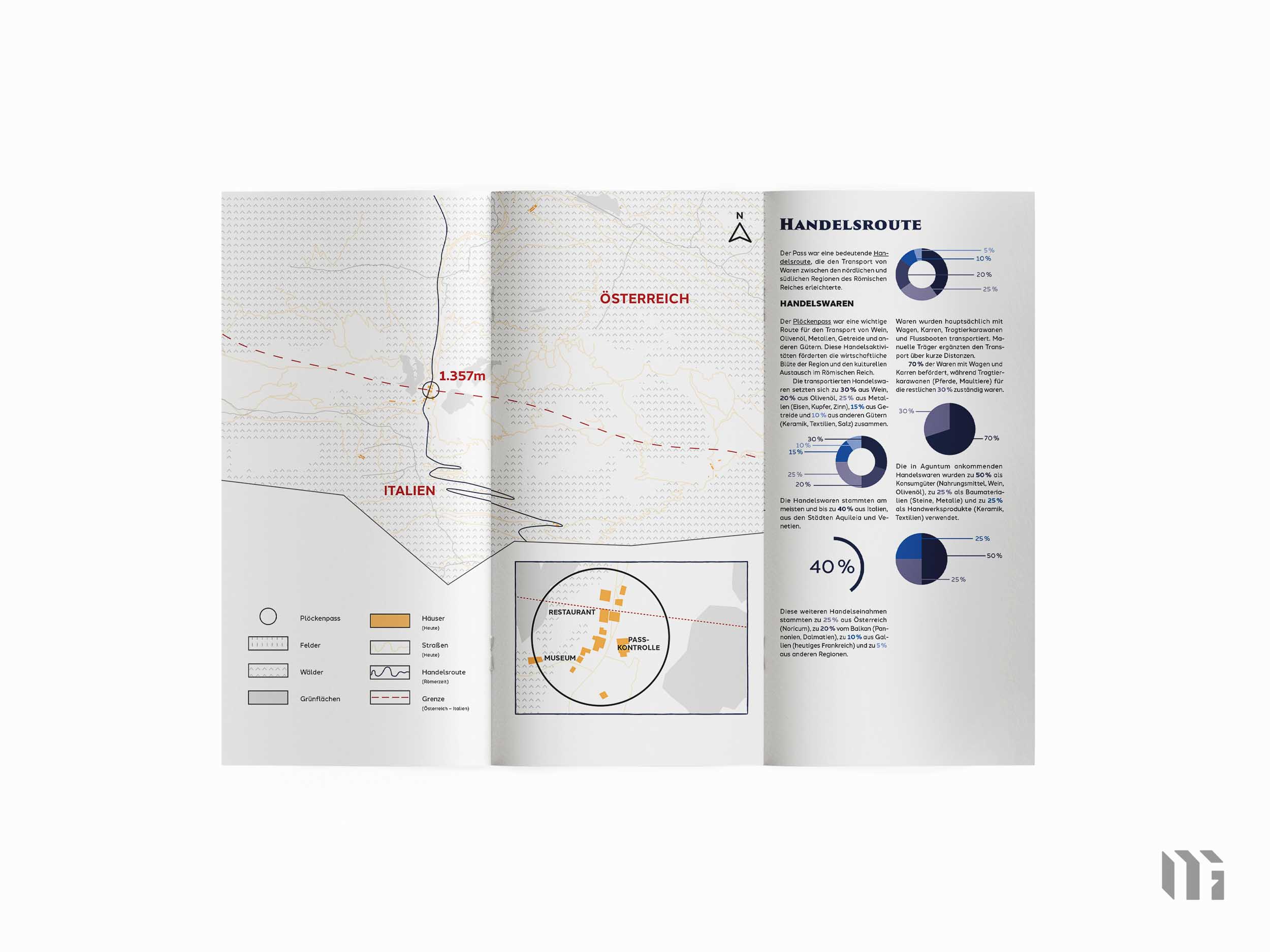 Lienz und Aguntum Mockup-05