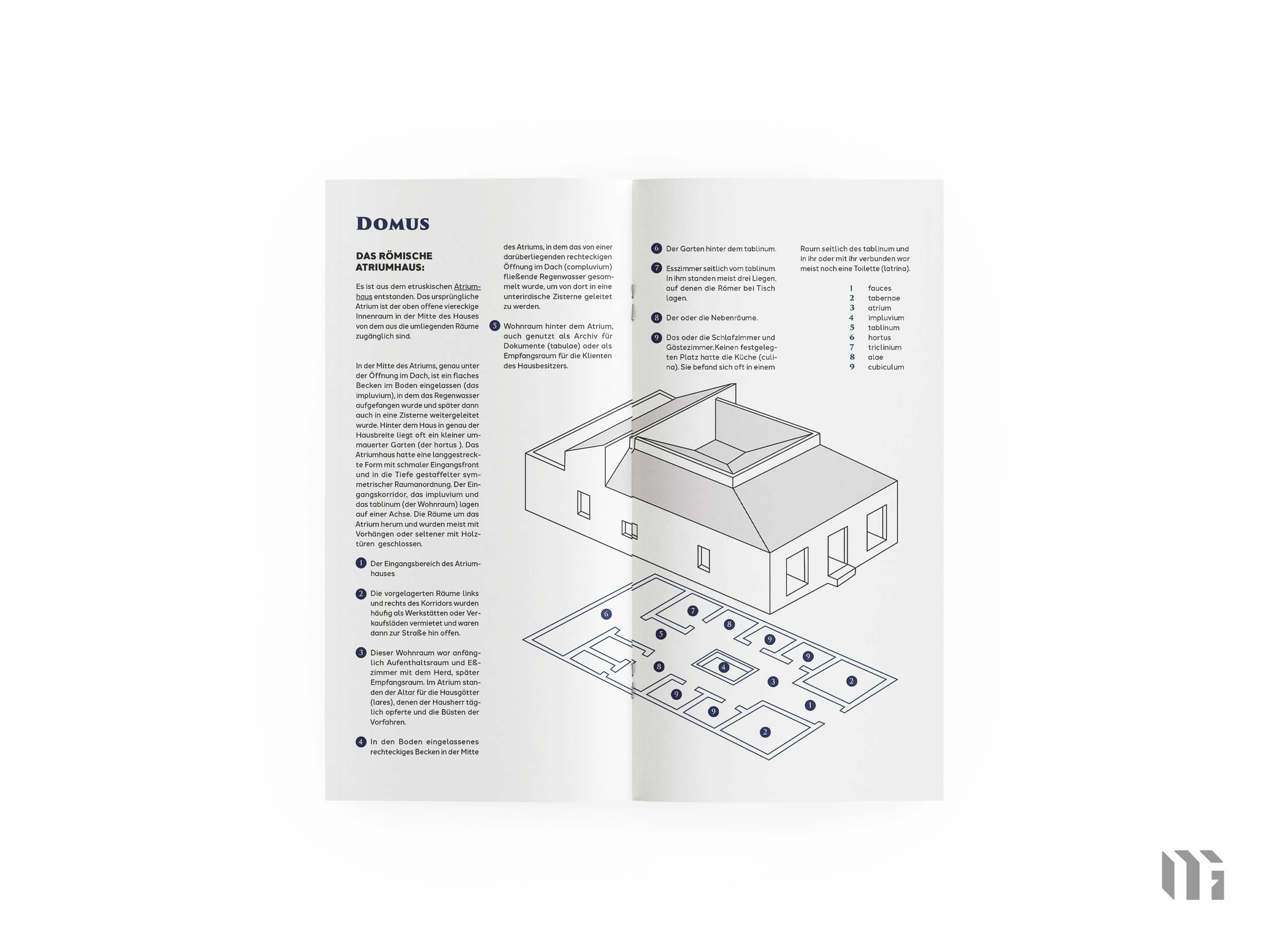 Lienz und Aguntum Mockup-08