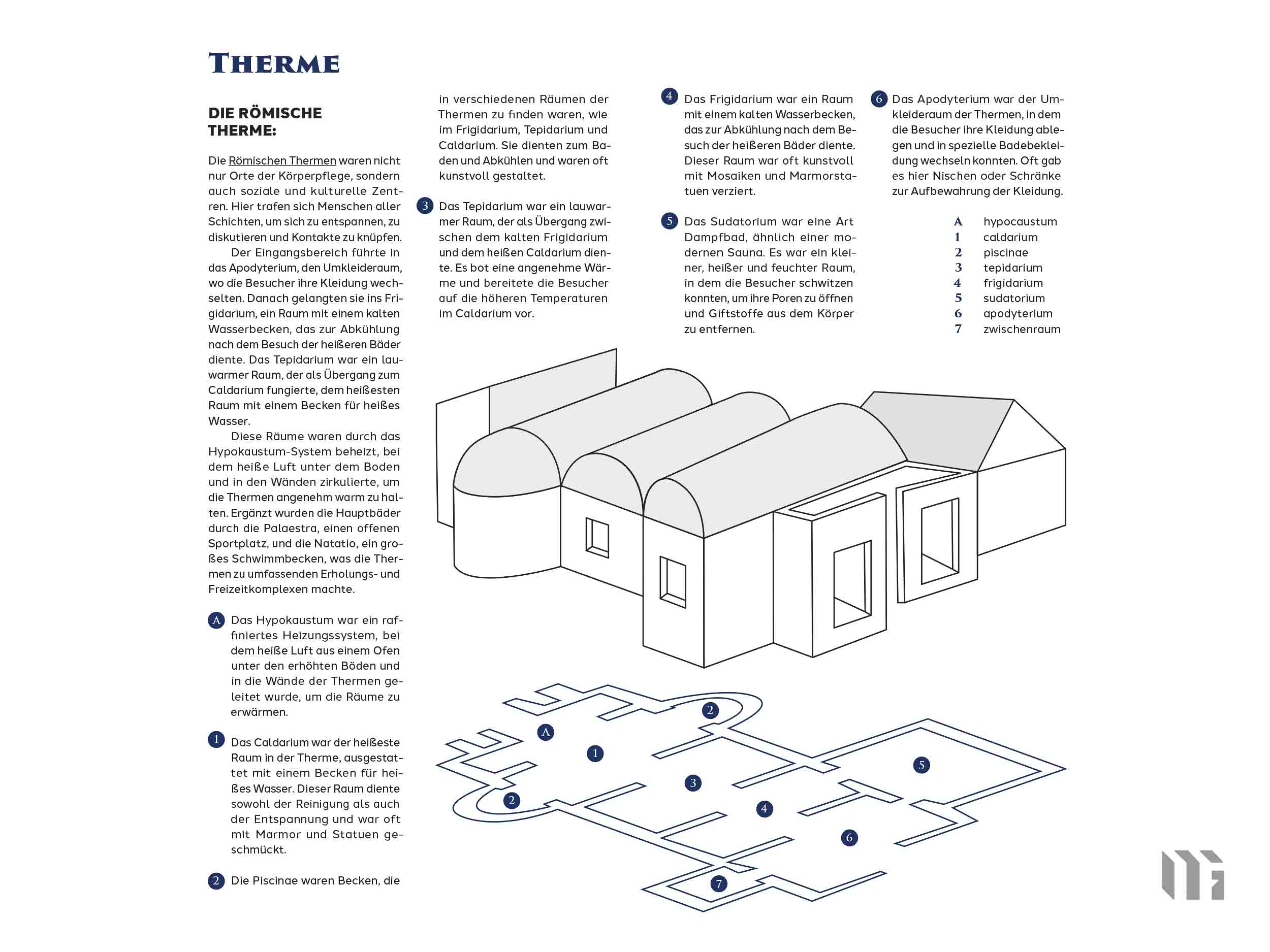 Lienz und Aguntum Mockup-11