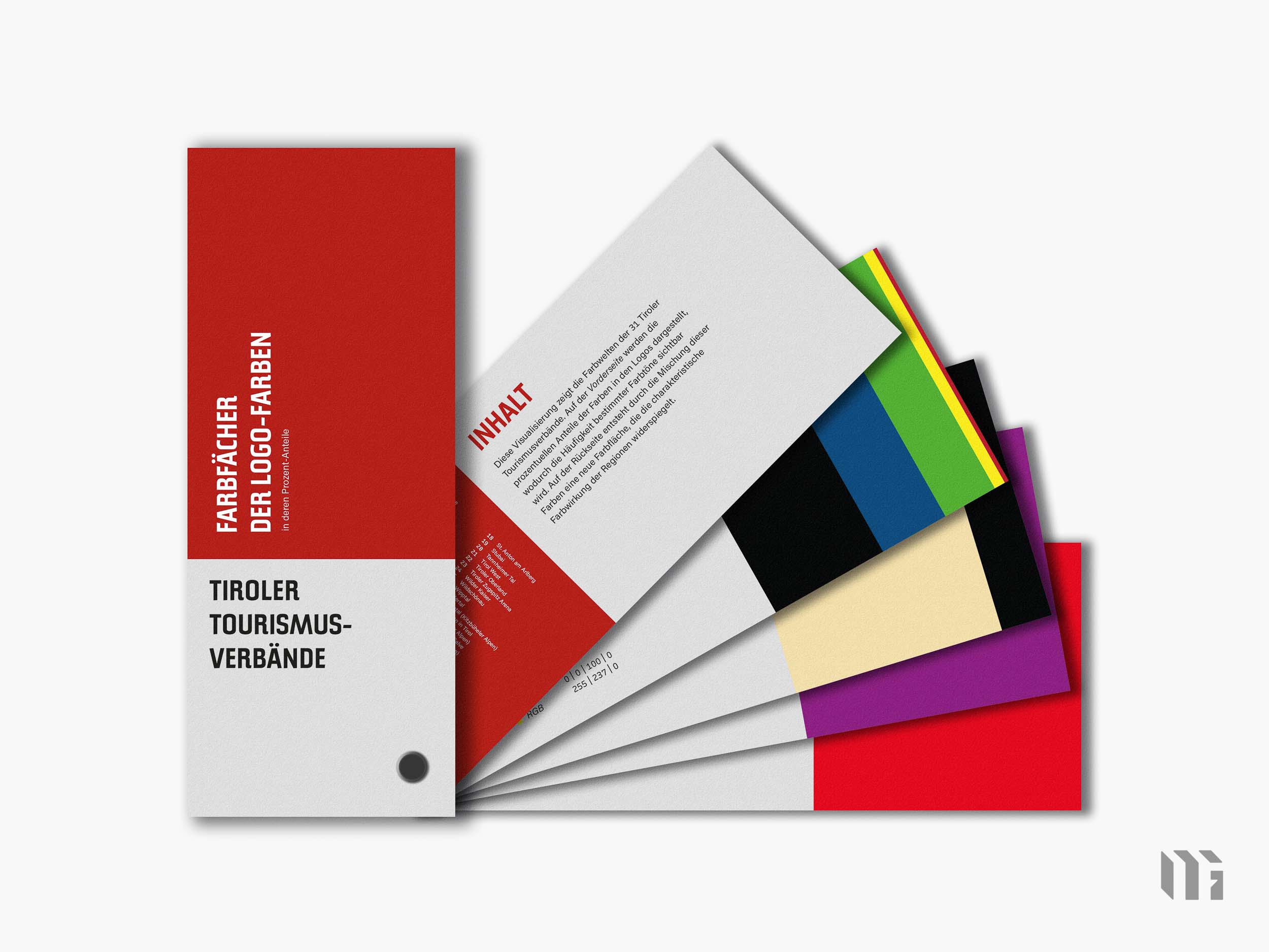 Tirol Tourismus Mockup-03