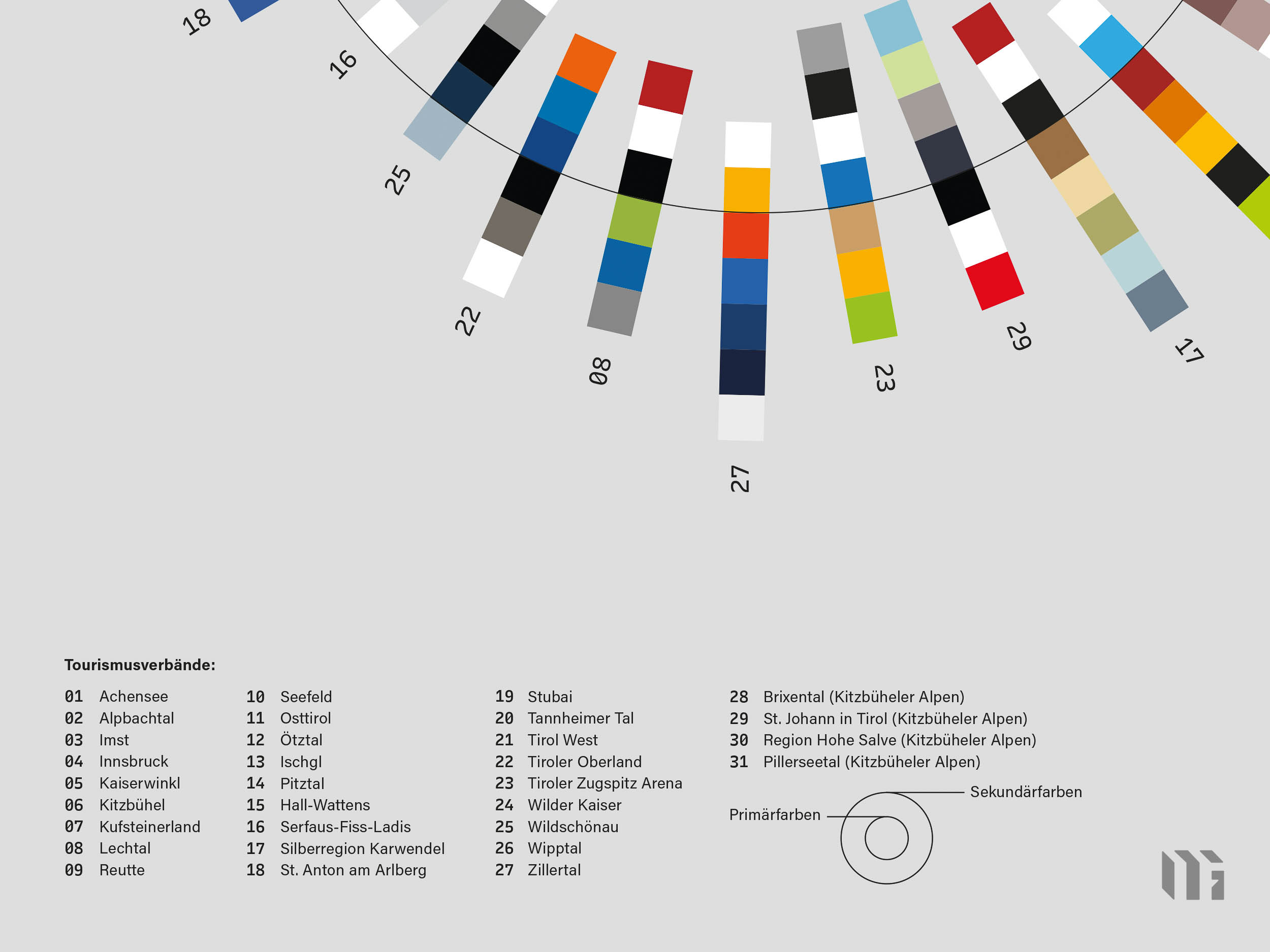 Tirol Tourismus Mockup-08