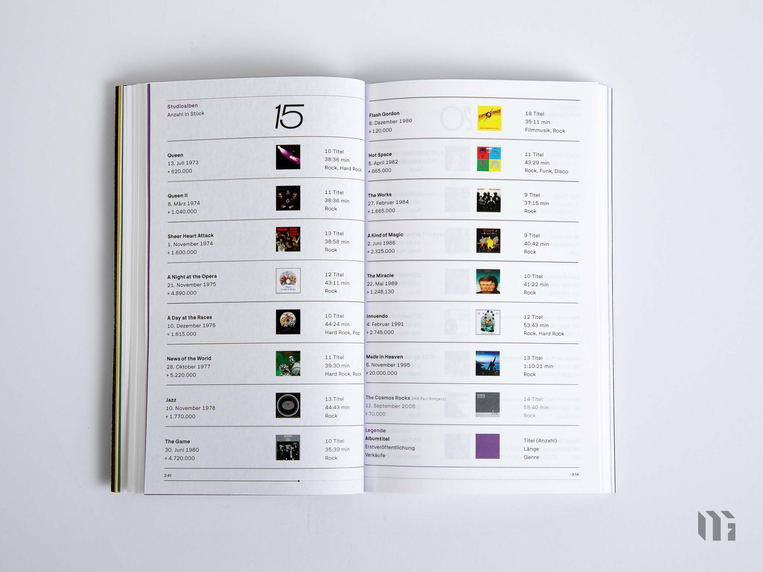 Queen Decoded Foto-10